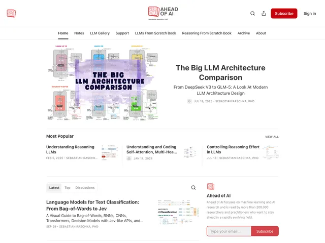 The Ahead of AI homepage