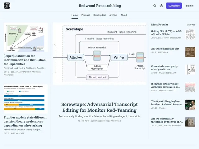 The Redwood Research homepage
