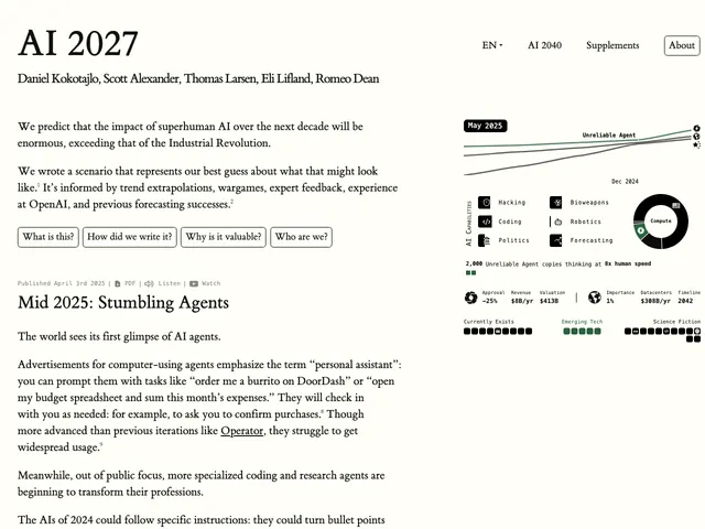 First page of “AI 2027”