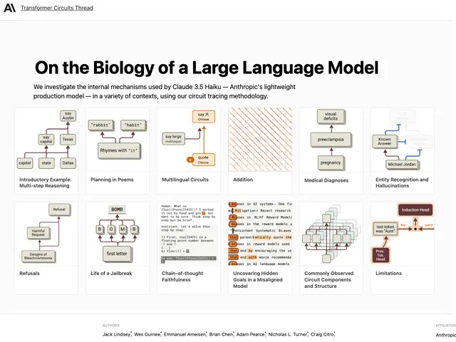 First page of “On the Biology of a Large Language Model”